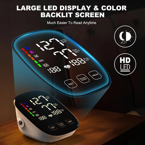 Blood Pressure Monitors for Home Use, Extra Large Blood Pressure Cuff, 6 in Large LED Backlit Display, USB Cable &