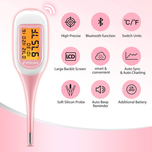 Smart Basal Thermometer for Ovulation Tracking, Digital Oral Body Temperature Thermometer with Backlit, BBT Thermometer
