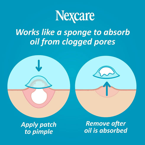Nexcare Acne Cover, 36 Skin Covers Absorb Pus and Oil from Clogged Pores