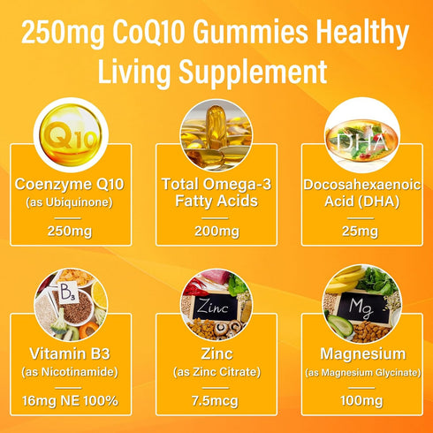 CoQ10 Gummies 250mg, Omega-3, Vitamin B3 & Zinc, Magnesium, High Absorption Coenzyme Q10, 60 Count for Cellular Energy