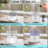 Mor bou 280ml Machine,7-Color Morbou Essential Oil Diffuser with Jellyfish Spray & Sea Anemone Rotation, Ultrasonic