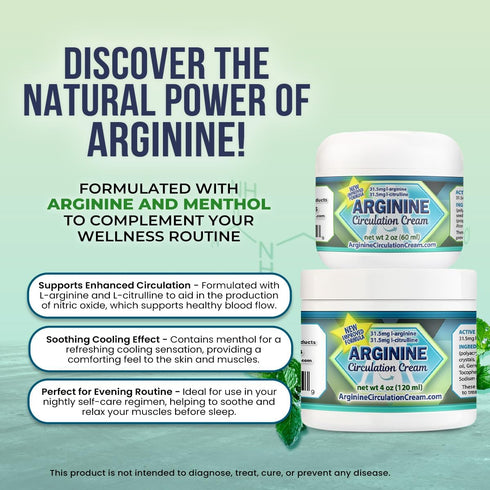 Whole Family Products 4 oz Arginine Circulation Cream - Menthol, L Arginine & L Citrulline Lotion - Supports Healthy