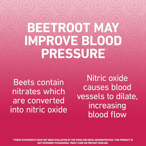 Beet Root, 1300 mg for Enhanced Energy and Circulation