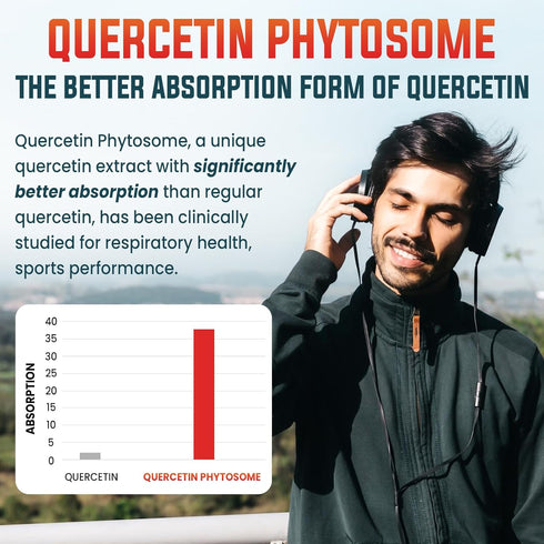 1600 MG Quercetin Phytosome Supplement with Bromelain, Zinc & Vitamin C - 60 Softgels for Immunity