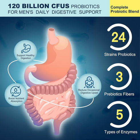 Probiotics for Men, 120 Billion CFUs, 90 Capsules with Digestive Enzymes & Prebiotics for Gut & Prostate Health