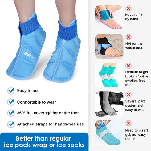 ComfiTECH Foot Ice Pack Wrap for Swollen Feet, Ice Boot for Foot Recovery, 2 Packs M Blue