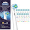 16 Pcs Replacement Toothbrush Heads for Braun Oral B Pro 1000/7000/9600/5000/8000, Precision Sensitive Refills