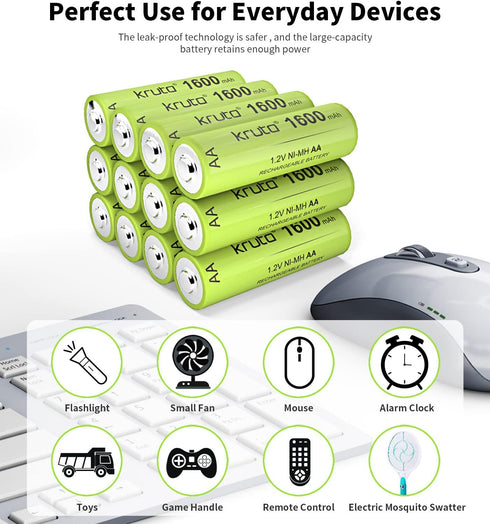 Kruta Ni-MH AA Rechargeable Batteries 1600mAh 1.2V for Garden Landscaping, Outdoor Solar Lights (8 Pack)