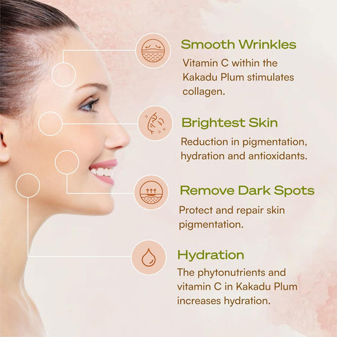 Natural Vitamin C Facial Serum, 100x More Vitamin C Than an Orange, Anti-Aging Hydrating Skincare, 1 fl oz