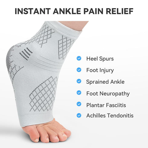 INDEEMAX 2 Pack Ankle Brace for Sprained Ankle, Compression Sleeve Socks for Women & Men, Foot Swelling Relief