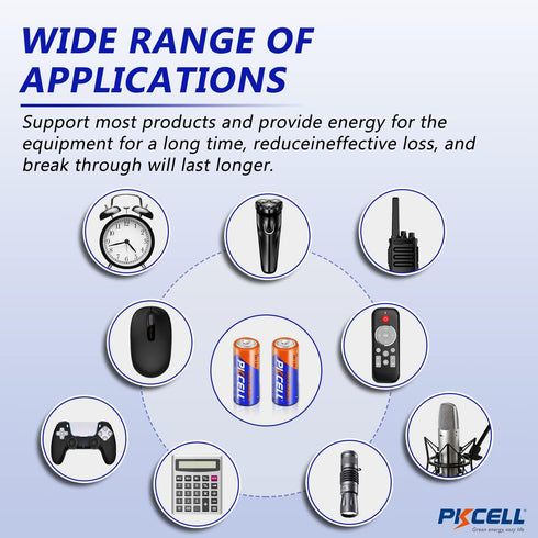PKCELL 40 Counts 1.5V LR1/MN9100/E90/N Size Alkaline Batteries, Leak-Proof, High Performance, Suitable for Electronic