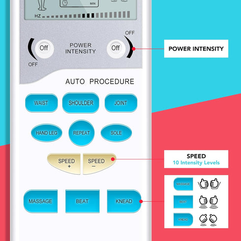 Easy@Home TENS Unit - Electronic Pulse Massager for Pain Relief, FSA Eligible Home Use Device Gift for Parents