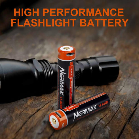 3.7V 3200mAh USB Rechargeable Lithium Ion Battery for Flashlights, Headlamps, Bluetooth Speaker, 2 Pack