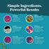 Advanced Nootropics Brain Support Supplement - 30 Servings | Synergetic Mental Energy & Focus | Cognitive Enhancement