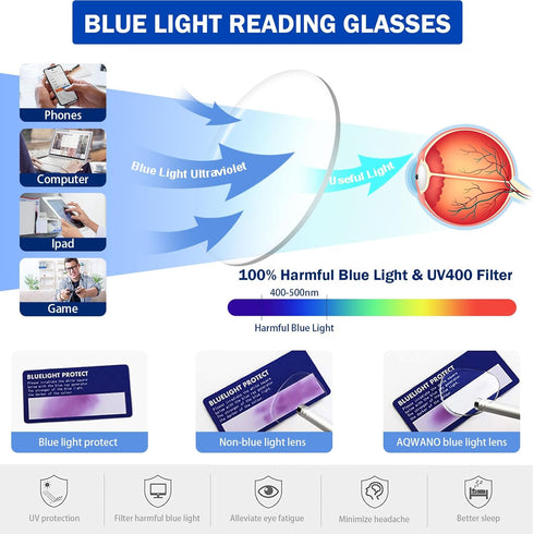 AQWANO Computer Oversized Reading Glasses, Women Blue Light Blocking, Vintage Cat Eye Readers, Pink 2.75
