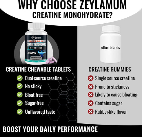 Creatine Chews Tablets for Men & Women, 4220 Mg Chewable Creatine Monohydrate for Energy, Faster Recovery, Strength,