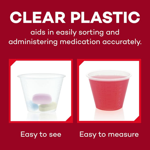 Dealmed Medicine Cups – 200 Graduated 1oz Disposable Plastic Measuring Cups for Doctor's Offices, Schools, Hospitals