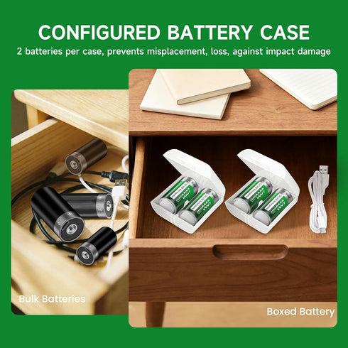 Palogreen 8 Pack,6000mWh 1.5V 4 1 4-Pack 3 Rechargeable C Batteries High Capacity C Batteries with in USB-C Charge