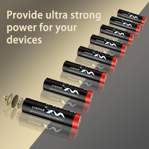 NXbettery 100 Pack 10-Year AAA Batteries, Alkaline AAA Batteries High-Performance Triple with Long-Lasting Power