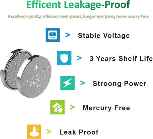 50 Pack CR2032 DL2032 3V Lithium Coin Cell Battery