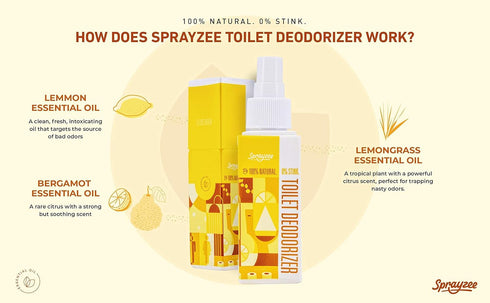 #1 Strongest Natural Toilet Spray for Poop + Bathroom Air Freshener (Citrus Haven) - Extra Long Lasting Deodorizer