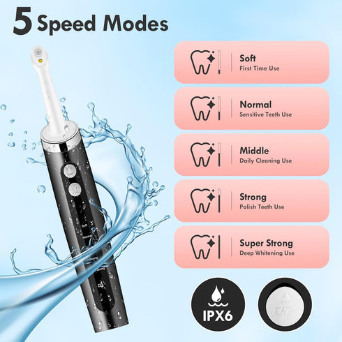 Rechargeable Tooth Polisher Kit - Electric Dental Teeth Polisher with LED Light, 5 Brush Heads
