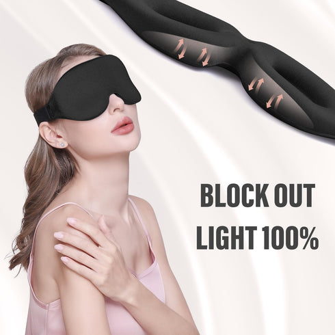 YIVIEW Sleep Mask for Side Sleeper, 3D Light Blocking Eye Mask, Soft Breathable Cover for Women Men