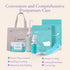 Grownsy Postpartum Essentials Recovery Kit for Labor & Delivery, Includes Peri Bottle, Perineal Spray, Ice Packs