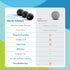RAD Micro Rounds - Firm Yoga Deep Tissue Massage Ball Set - Myofascial Release Balls for Feet, Jaw & Hands (3-Pack)