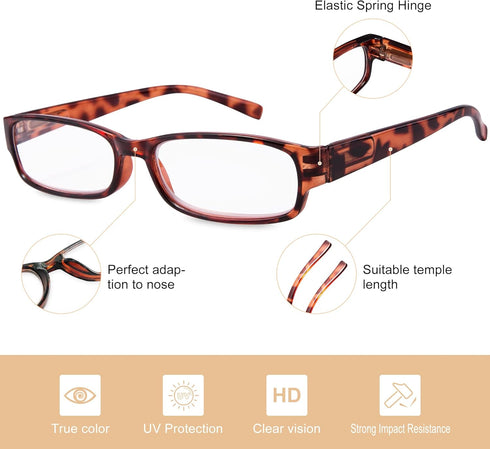 EYEGUARD Readers 4 Pack of Thin Elegant Women's Reading Glasses with Beautiful Patterns, 2.50