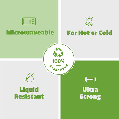 Comfy Package [125 Pack 100% Compostable White Paper Bowls, 12 oz Heavy-Duty Eco-Friendly Disposable Bowls