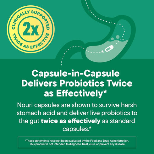 Nouri Stress Support Daily Prebiotic & Probiotic Capsules - Plant-Based Omega Oil for Cortisol Management
