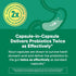 Nouri Stress Support Daily Prebiotic & Probiotic Capsules - Plant-Based Omega Oil for Cortisol Management