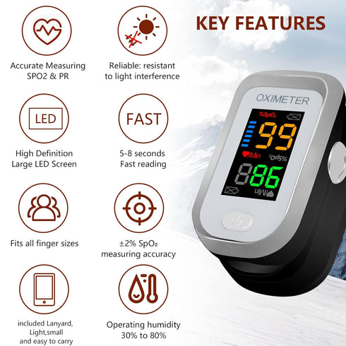 Pulse Oximeter Fingertip, Oxygen Meter Finger Pulse Oximeter, O2 Sat Monitor with Lanyard for Oxygen Measurement