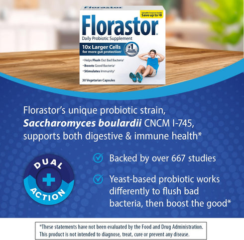 Florastor Probiotics - 30 Capsules for Digestive & Immune Health, Strain Saccharomyces Boulardii, for Women & Men