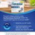 Florastor Probiotics - 30 Capsules for Digestive & Immune Health, Strain Saccharomyces Boulardii, for Women & Men