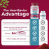 Mountain Health CoQ10, 7-Ingredient (120 HeartSavior Natural Cholesterol Support Supplement with Red Yeast Rice, Plant