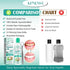Coconut Mint Oil Pulling Mouthwash, 8 Fl Oz, Natural Coconut Oil, Fresh Breath, Daily Oral Care, White Teeth