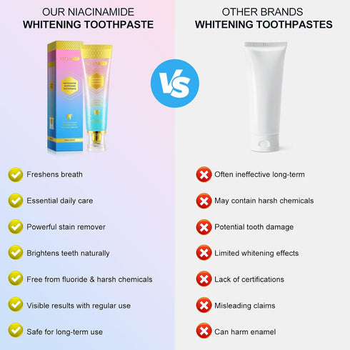 JWBVCTCR (3.8oz1 Pack) Niacinamide Whitening Toothpaste Niacinamide Toothpaste Whitening, Improves Gum Health Fresh