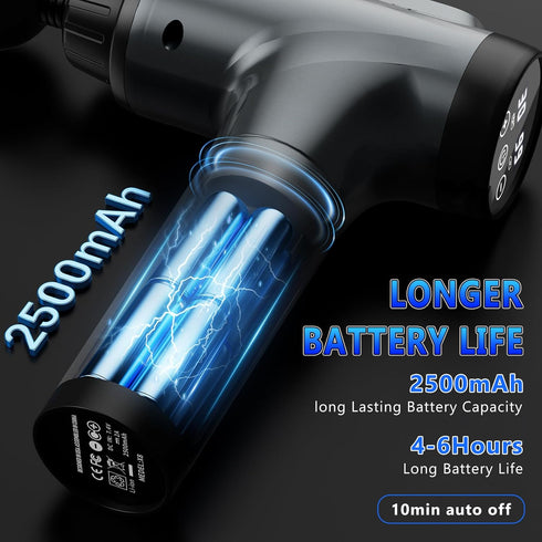 Muscle Massage Gun for Athletes - Handheld Electric Deep Tissue Back Massager with 30 Speed Levels