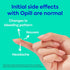 Over-the-Counter 28 Count Opill, Daily Birth Control Pills, Progestin-Only Oral Contraceptive, FDA-Approved