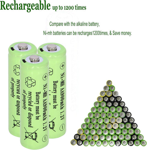 16 Packs AA 900mAh 1.2V Ni-MH Solar Rechargeable Batteries,1.2V Pre-Charged Batteries for Garden Landscaping Outdoor Solar Lights, String Lights,TV Remotes Clock Remote Control Vehicle