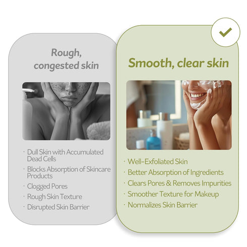 PESTLO Spicule Re-Born Exfoliating Peeling Mask 4.23 oz./120ml - Gentle Exfoliation, Nourishing, Radiant Skin