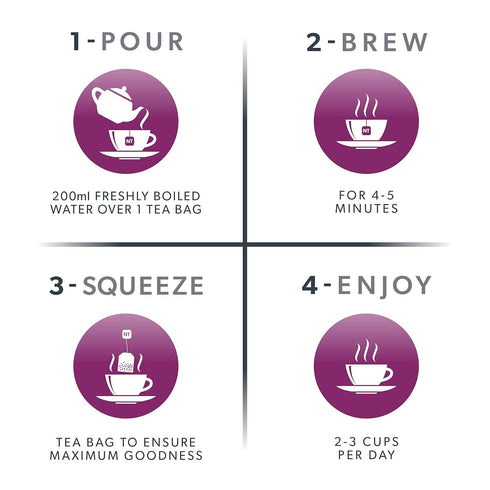 Nutra Tea NUTRACLEANSE - Detox Tea, Colon Cleanse Tea, 20 Individually Wrapped Bags, Full Body Detox Cleanse