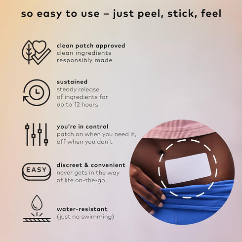 The Good Patch Cycle Period Pain Patch for Cramps, Natural Wearable Wellness, Pain Relief, Large (8 Total Patches)