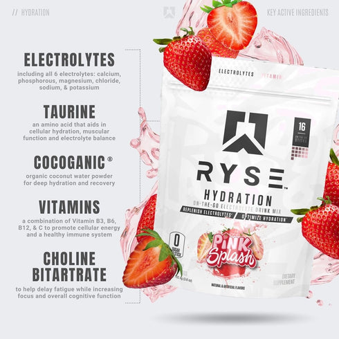 On The Go Electrolyte Drink Mix Packets | Ryse Core Hydration | Zero Sugar | 16 Servings (Pink Splash) with All 6