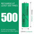 Battery AA HR6 300mAh Ni-MH Rechargeable for Solar Light Outdoor Yarn Light