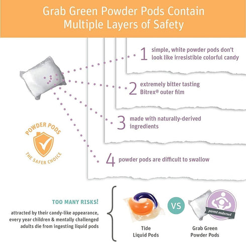 Grab Green Baby Laundry Detergent Pods & Dryer Sheets Bundle, 50 Pods & 80 Sheets, Dreamy Rosewood Scent