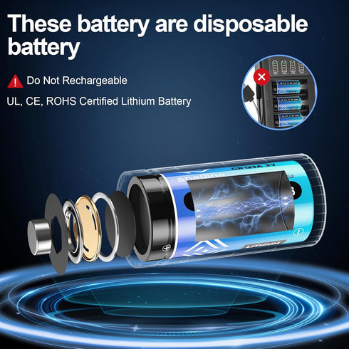 CR123A 3V Lithium Battery 20 Pack, 1650mAh with PTC Protection for Flashlight, 10 Years Shelf Life (Non-Rechargeable)