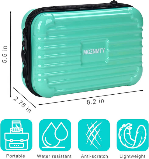 Travel Carrying Case for Asthma Inhaler, Inhaler Holder Bag with Shoulder Crossbody Rope and Mesh Pocket for Medicine